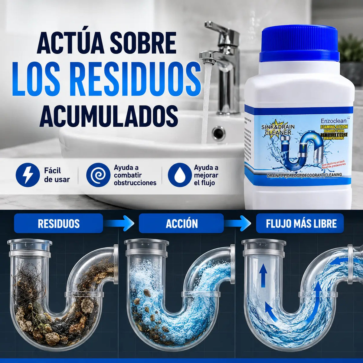 DrainMax Pro®: Kit Destapa cañerías 2x1 + Pinza de Regalo